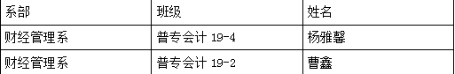 候选人.png